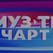 Муз Тв Чарт 2022