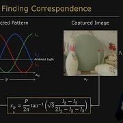 Dtime Phase Shifting Anomalies