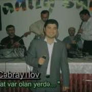 Emin Cebrayilov Mugamat Var Olan Yerde