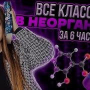 Неорганическая