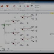 Краткое Руководство По Precisiontree Шаг 1 Планирование Модели Дерева Решений