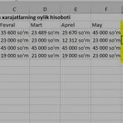 Excelda Formulalar Bilan Ishlash