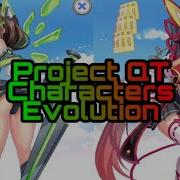 Project Qt All Characters