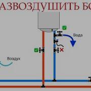 Непрерывно Готов Я Давить Бы На Спуск