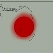 Mr Puzzles Turn Into Werewolf