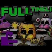 The Full Fnaf Timeline