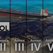 Marpol Annexe