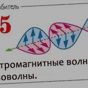 Урок 45 Электромагнитные Волны Радиоволны