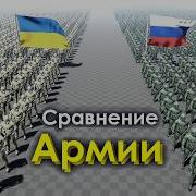 Сравнение Парада России И Украины