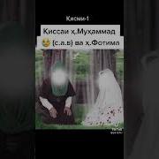 Пайгамбарон Дар Дашти Карбало Хангоми Марги Эмом Хусайн