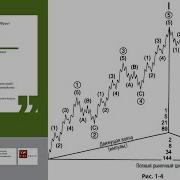 Р Пректер И А Фрост Волновой Принцип Эллиотта