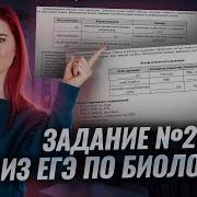 Егэ Биология 20 Задание Разбор