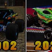 Evolution Of Monster Jam Games 2002 2019