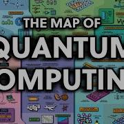Computing