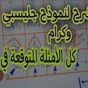 تمارين هندسة بعض الافراد الكيميائية لويس و جليسبي و كرام المادة و تحولاتها اولى ثانوي 1As