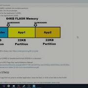 Stm32 Bootloader