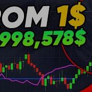 Watch Binary Options 1 Hour Channel Trading Strategy 90 Accurate Yet