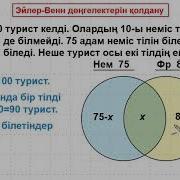 Эйлер Венн Дөңгелектері Эйлер Венн Дөңгелектерін Қолдану Альсейтов Білім Беру Орталығы