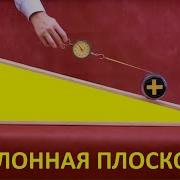 Простые Механизмы Наклонная Плоскость