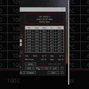 Ryzen Cpu Best Tdp Frequency Lock With Throttling Fix 15 Performance Increase