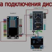 Подключение Дисплея К Karadio На Основе Esp8266