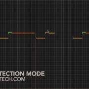 Kevin Macleod Edm Detection Mode