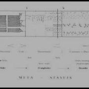 Iannis Xenakis Metastasis