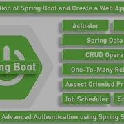 Spring Boot And Restful Web Service Tutorial Mighty Java