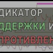 Индикатор Уровней Поддержки И Сопротивления Для Метатрейдер