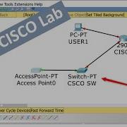 Free Cisco Virtual Lab