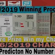 29 01 2019 Toto 4D Lucky Win Result Number Damacai 4D Magnum 4D Malaysian Lottery