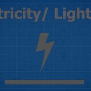 Forse Lightning Sound Effect