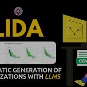 Lida