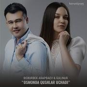 Asmanda Guslar Ucandy