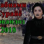 Човандоз Музика