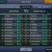 Dream League Soccer Küresel Mücadele Kupası Juventus Vs Beşiktaş Jk Juv 0 5 Bjk