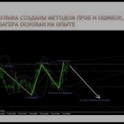 Джек Д Швагер Технический Анализ Полный Курс