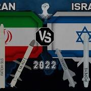 Iran Top 2022 2023