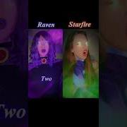 Nightcore Voices Raining Raven Music Lyrics