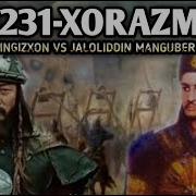 Jaloliddin Manguberdi