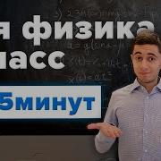 7 Класс Физика Кабардин Прослушать