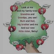 Look At Me And My Family Tree Grandma And Grandpa You See