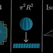 False Geometry