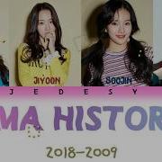 Mma History 2018 2009 K Pop Mashup Music Circle Lyrics