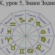 Астрология Sss1 Бк Урок 5 Знаки Зодиака Тушкин