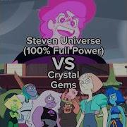 Who Are Crystal Gem Русский