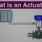 Actuation