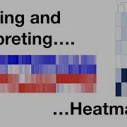 Hetmap