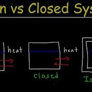 Open System