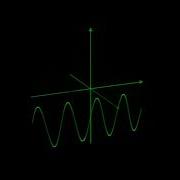 Oscilloscope Music Function